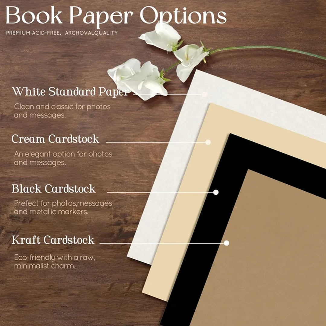 Standard Paper and Cardstock paper guide