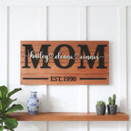 Mom Signs With Names