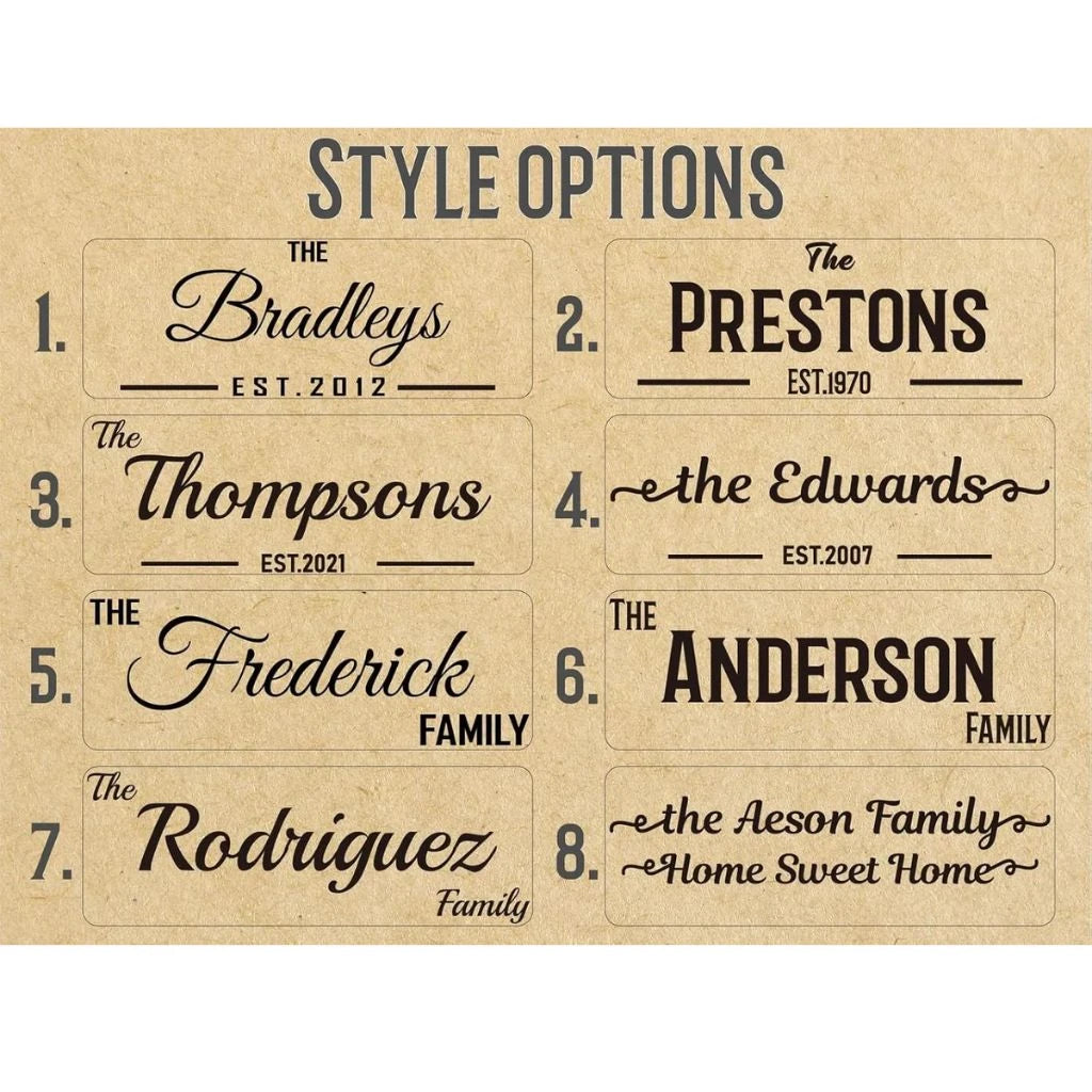 Family Name Collage Frame