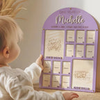 Baby First Year Photo Frame with Birth Details